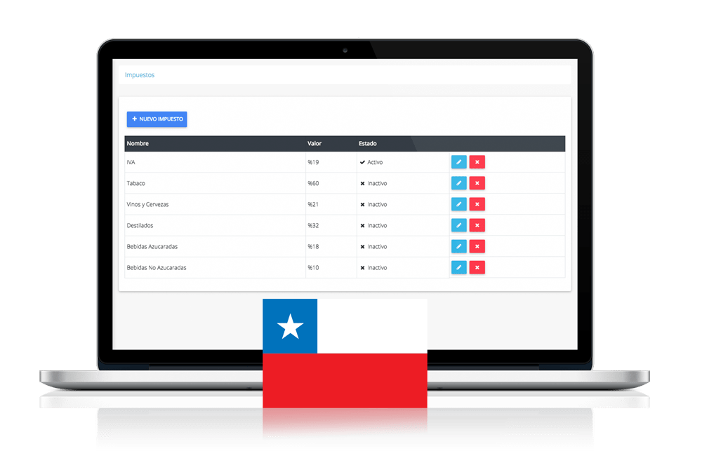 Adaptado para Chile